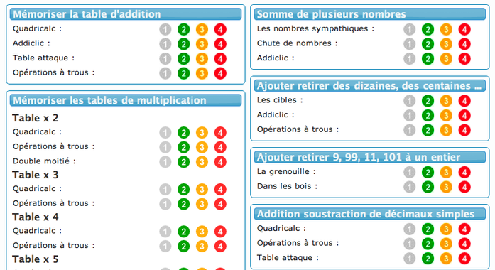 Calcul@TICE : Un outil d’entrainement au calcul mental | Numérique 26 ...